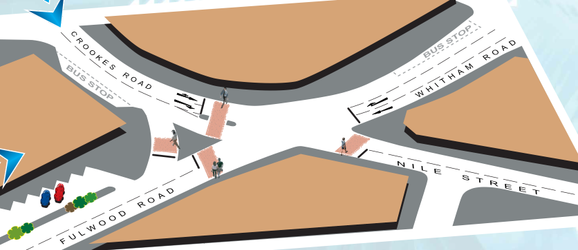 Broomhill Crookes Road junction proposals - option 2