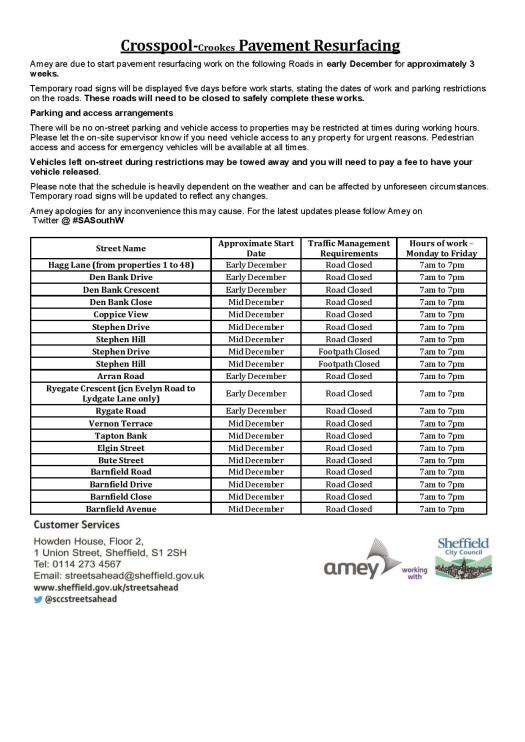 Pave resurf[2932]-page-001